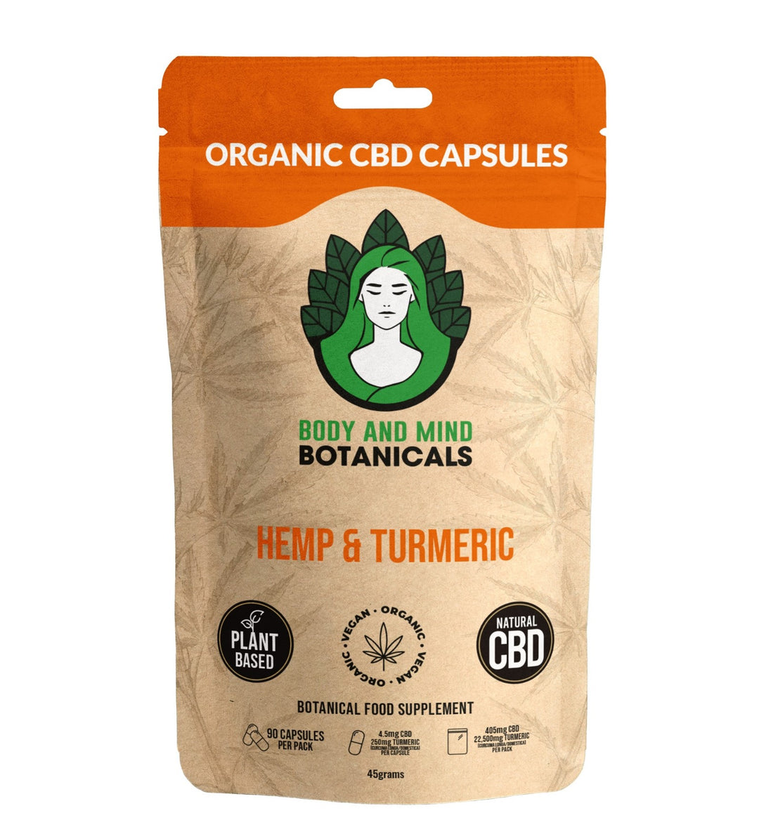 CBD Capsules 2